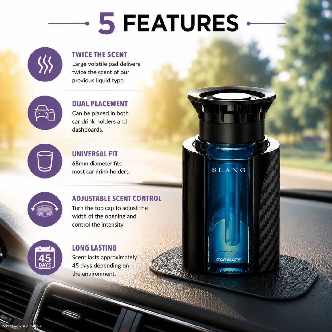 Long-lasting car air freshener with adjustable scent control, fits drink holders & dashboards, 45-day fragrance