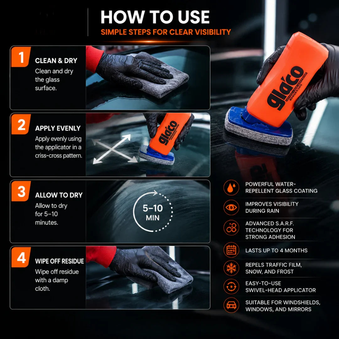 Soft99 Glaco DX – 110ml | Ultra Water Repellent Coating for Car Glass