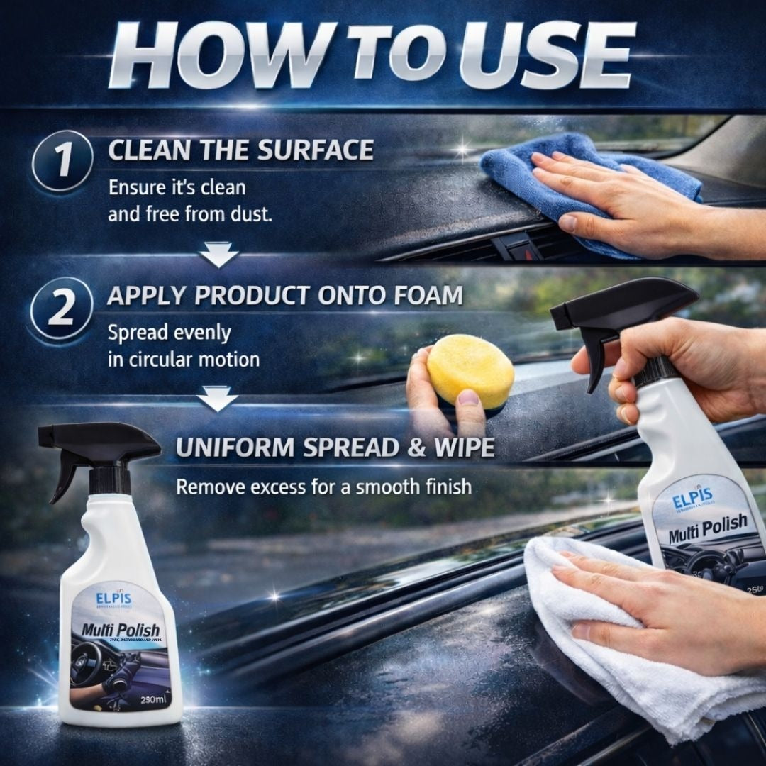 Elpis Multi Polish 250ml | Dashboard & Tyre Polish