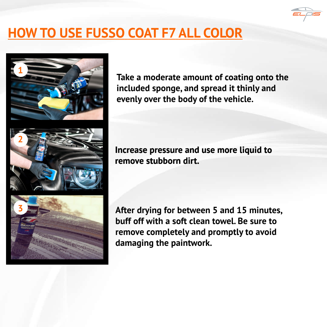 Fusso Coat F7 All Color - Elpis Auto