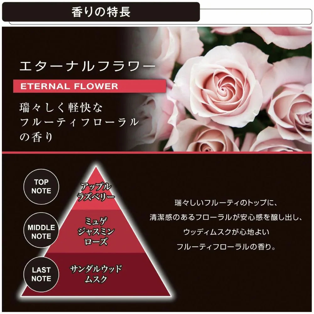 Blang Hanging Rose Eternal Flower - Elpis Auto