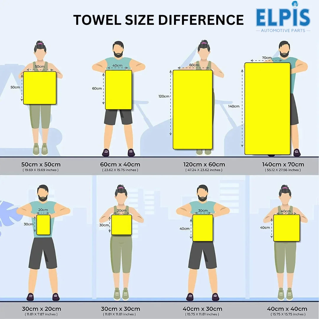 Towel size comparison chart showing dimensions from 30x20cm to 140x70cm for automotive use