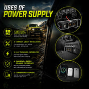 Car power supply with dual USB ports, universal fit, fast charging for smartphones & GPS, easy install in vehicle