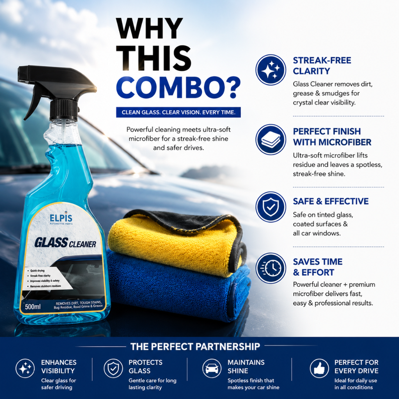 Elpis Glass Cleaner & Microfiber Cloth 800 GSM – Pack of 2
