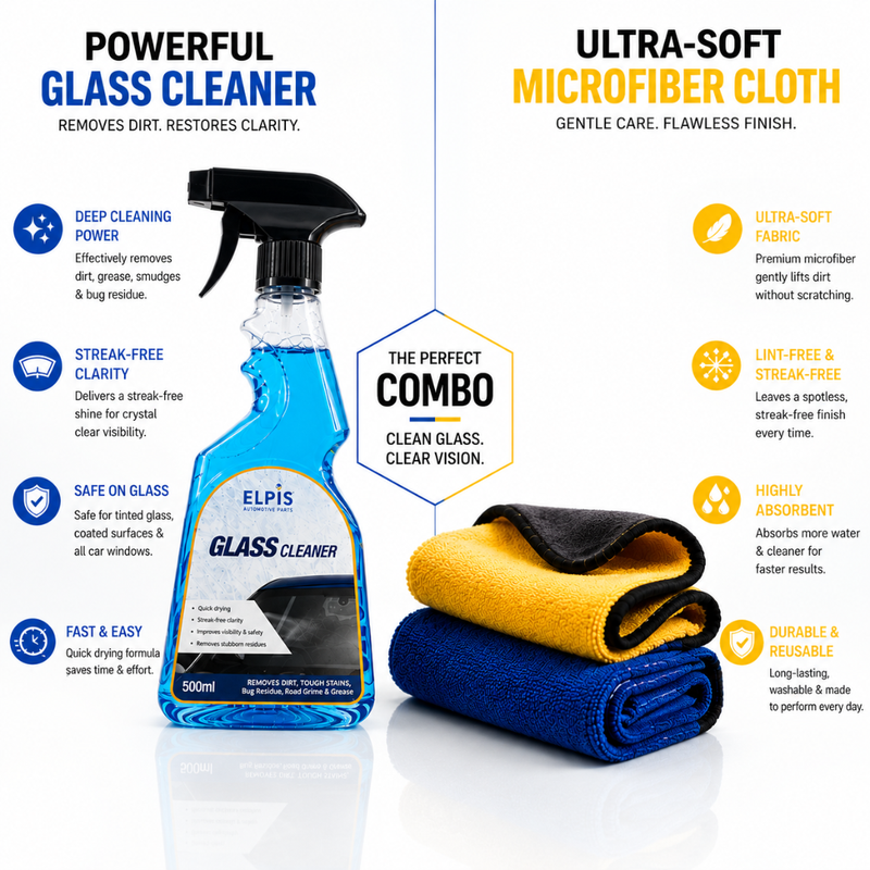 Elpis Glass Cleaner & Microfiber Cloth 800 GSM – Pack of 2