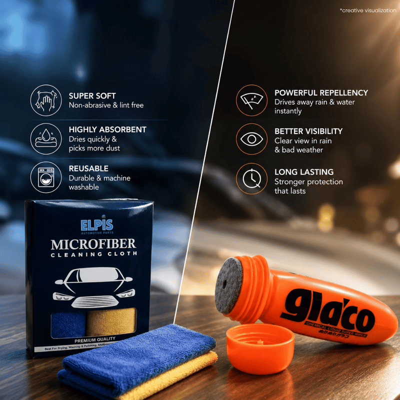 Glaco Roll-On + 600 GSM Microfiber Cloth Combo