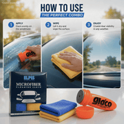 Glaco Roll-On + 600 GSM Microfiber Cloth Combo