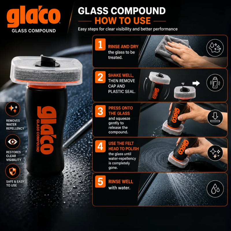 Step-by-step guide to using Glaco Glass Compound Roll On for windshield polishing
