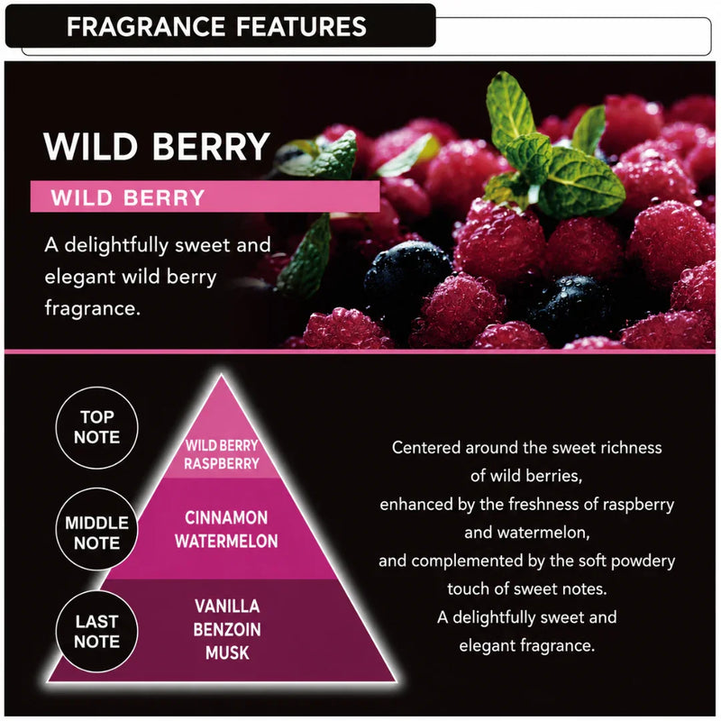 Wild Berry car perfume fragrance notes: raspberry, cinnamon, vanilla — sweet, elegant scent for vehicles