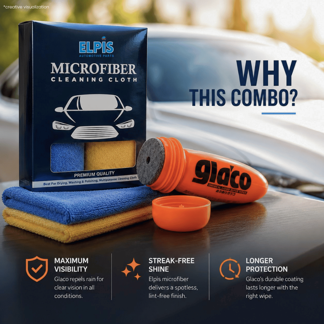 Glaco Roll-On + 800 GSM Microfiber Cloth Combo