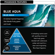 Blue Aqua car perfume fragrance notes: marine, citrus, cedarwood, amber, musk — refreshing marine scent for vehicles