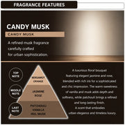 Candy Musk car perfume fragrance notes: bergamot, jasmine, rose, patchouli, vanilla, iris, musk for long-lasting luxury scent