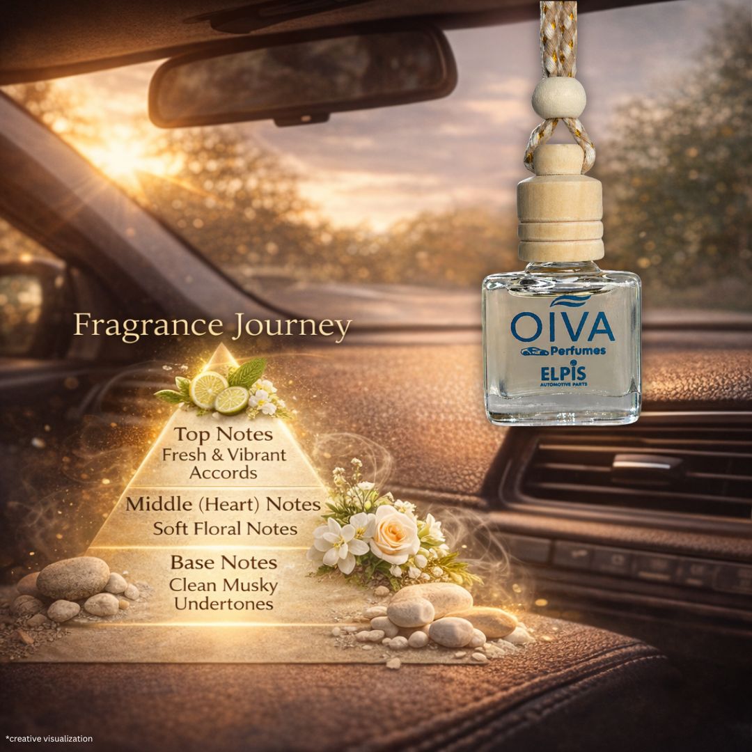 Elpis OIVA Orchid Bloom + Polar Mist Car Perfume Combo (Pack of 2) – Long-Lasting Luxury Car Air Freshener with Lemon Citrus, Jasmine, Lily & Fresh Floral Notes