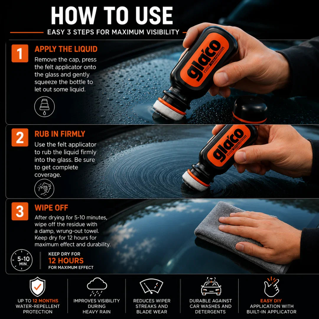 Soft99 Ultra Glaco Glass Coating – Repels Rain Instantly on Car Windshield | Elpis Auto