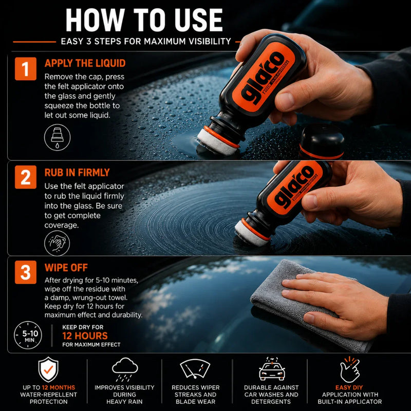 Soft99 Ultra Glaco Glass Coating – Repels Rain Instantly on Car Windshield | Elpis Auto