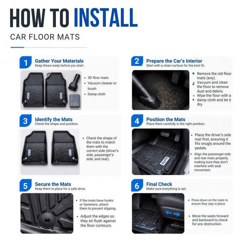 Suitable for Mahindra Thar 2020 Onwards ,ELPIS® Premium Quality Car Floor Mat LLM.