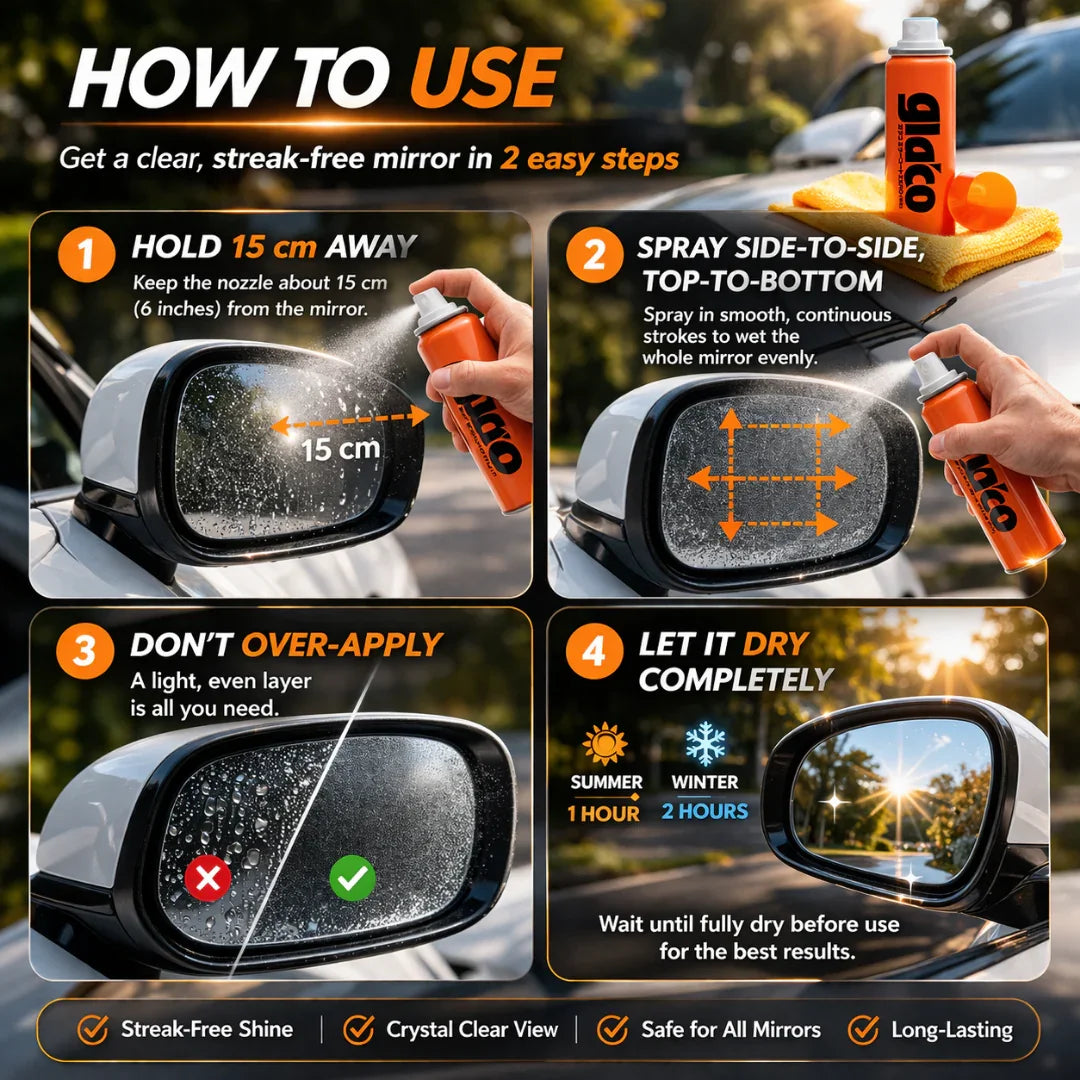 Step-by-step guide to applying Glaco Mirror Coat Zero on car side mirror
