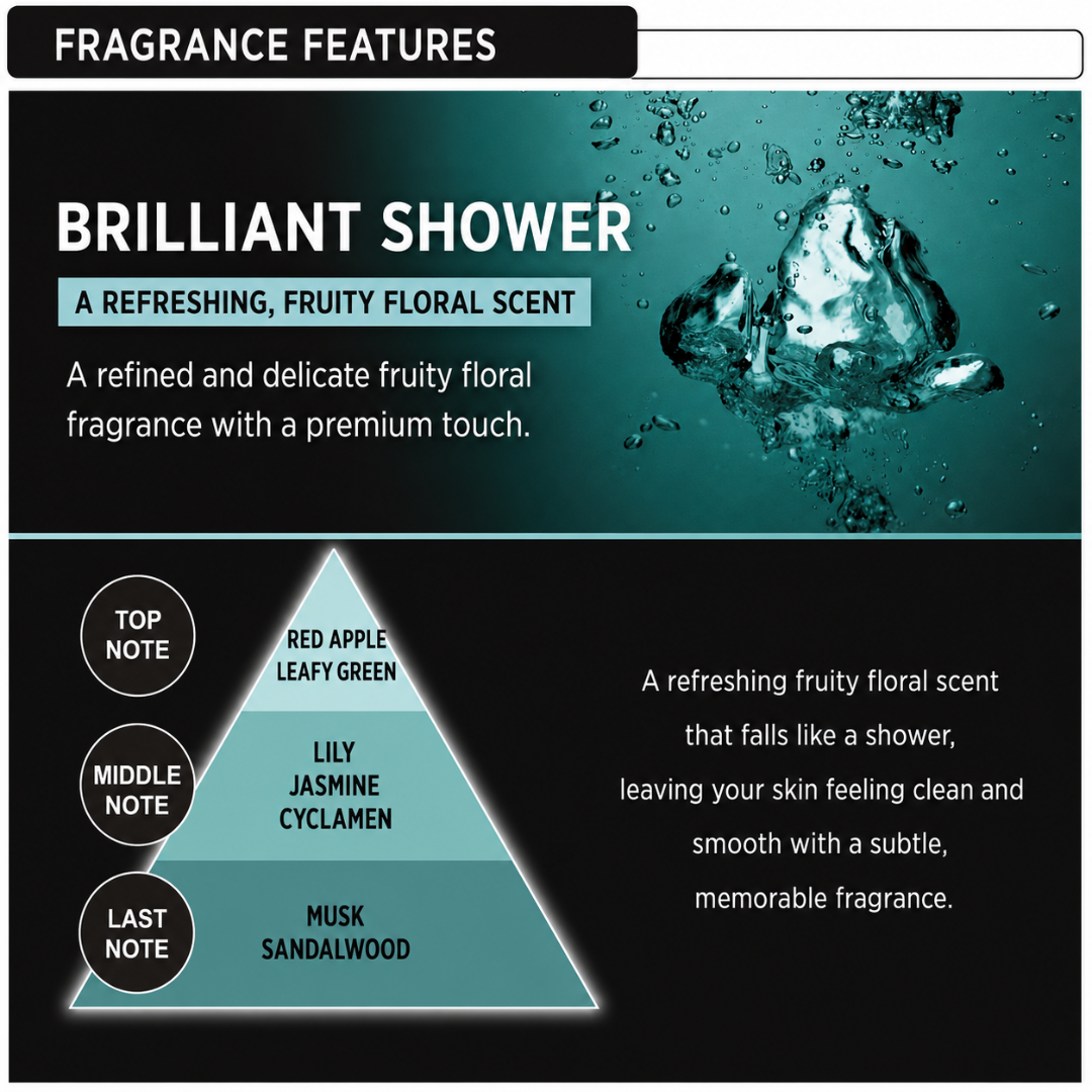 Blang Platinum Shower Refill Stick | AC Vent Car Stick Perfume Refill