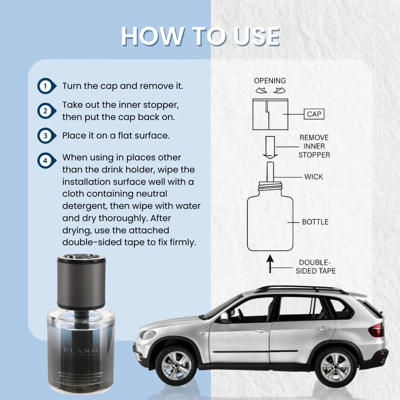 BLANG car perfume diffuser with usage guide for SUVs, featuring cap, wick, bottle, and double-sided tape installation