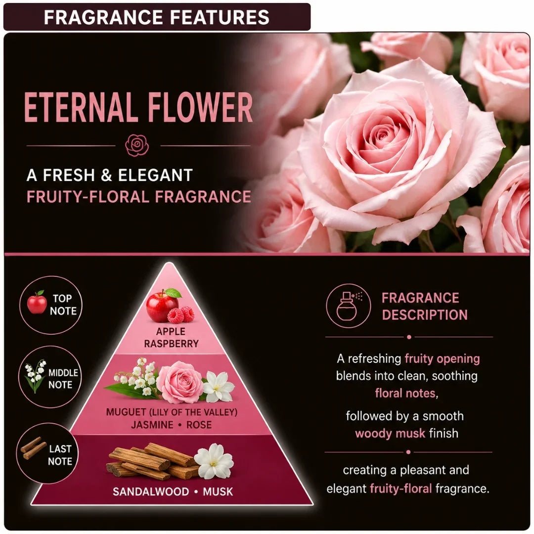 Carmate Blang Hanging Rose Eternal Flower Car Perfume | Pack of 3