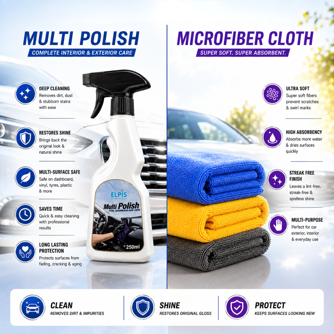 Elpis Multi Polish + Microfiber Cloth 350 GSM – Dashboard & Tyre Polish Kit