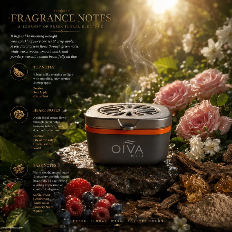 OIVA Sunrise Fresh Gel Car Perfume –  Dashboard Air Freshener (70g)
