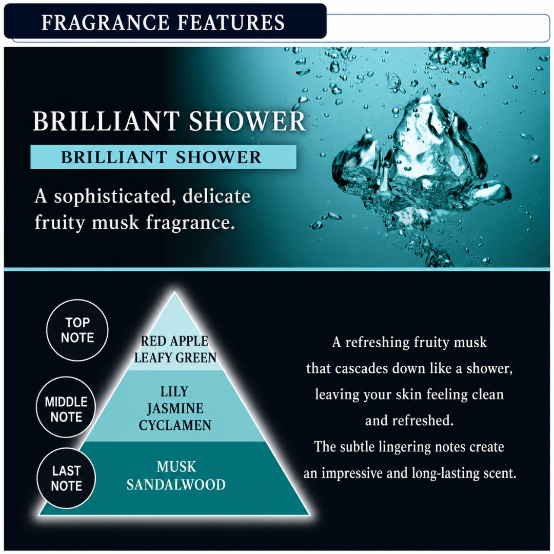 Carmate Blang Liquid Car Air Freshener – Brilliant Shower L2023 (160ml)