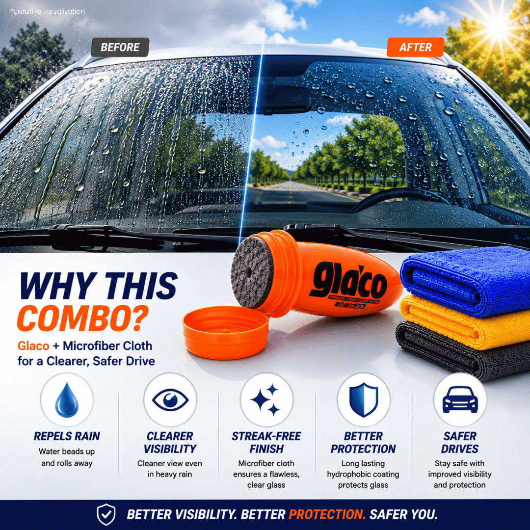 Glaco Roll-On + 350 GSM Microfiber Cloth Combo
