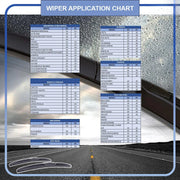 Wiper application chart for Mahindra, Hyundai, Toyota, Renault, Tata, Mitsubishi, Jeep cars with size guide