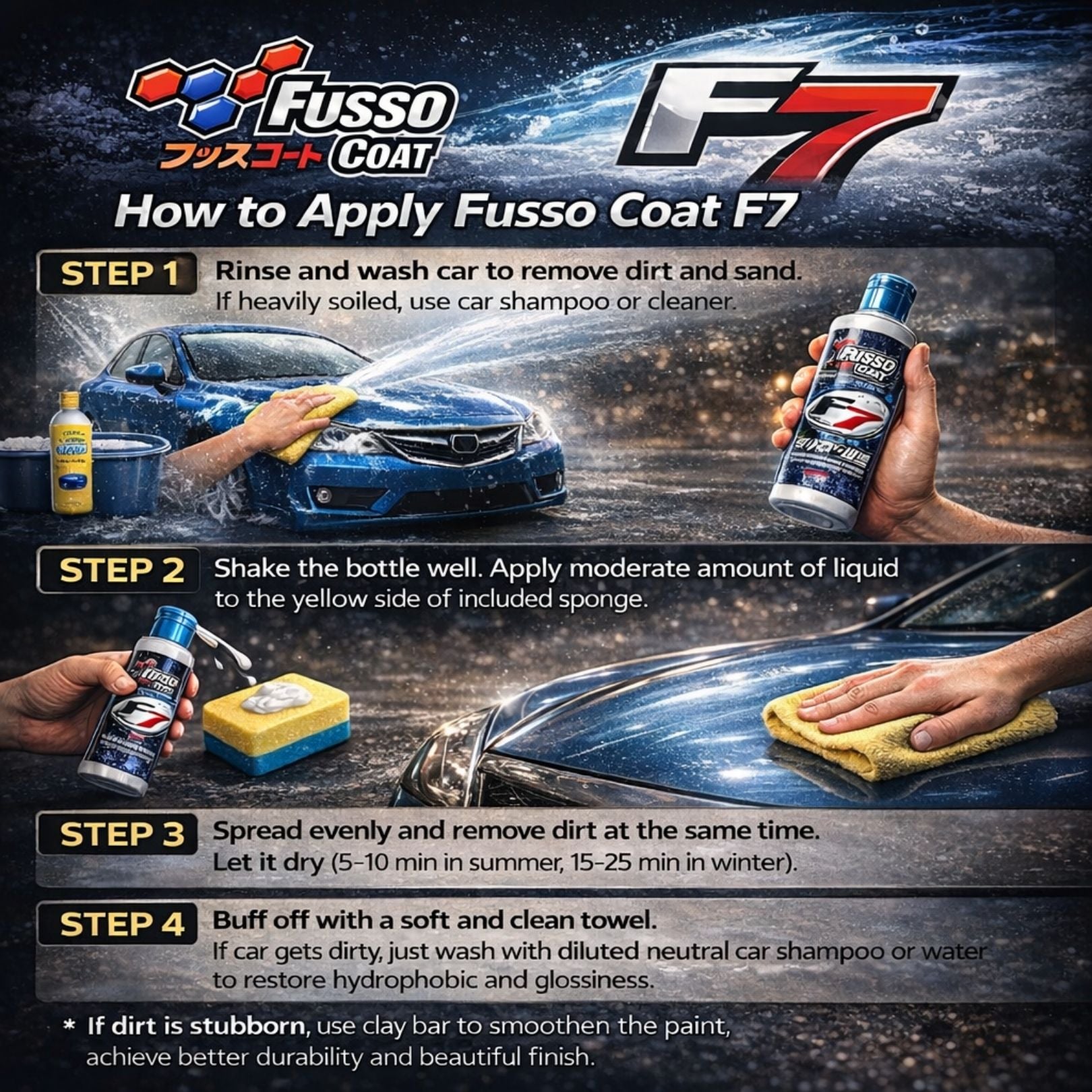 Soft99 Fusso Coat F7 PTFE Liquid Car Wax for All Color Vehicle - 300ml