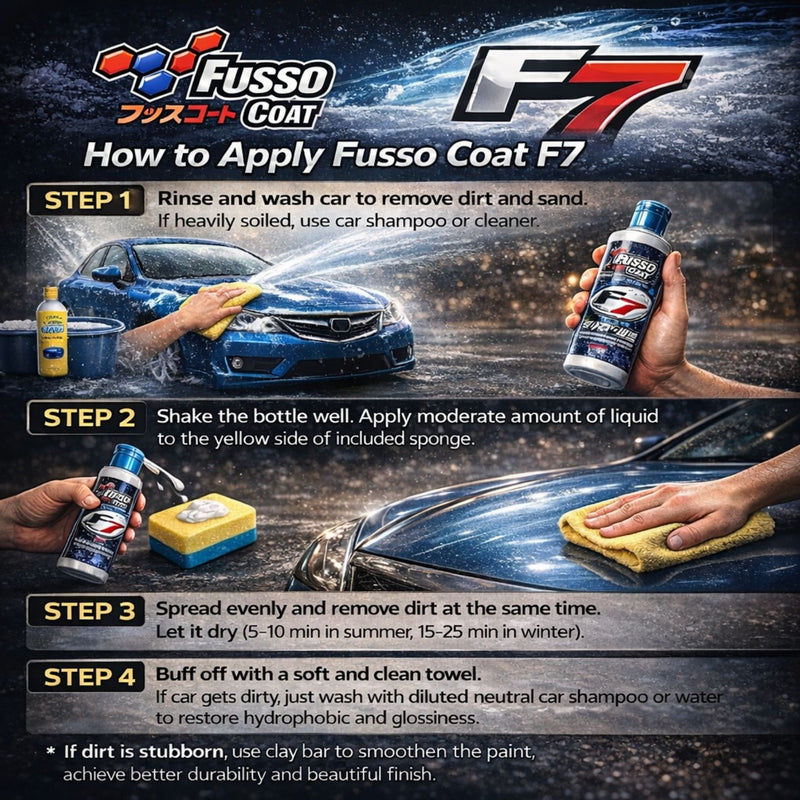 Soft99 Fusso Coat F7 PTFE Liquid Car Wax for All Color Vehicle - 300ml