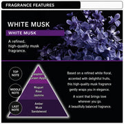 Blang Air Stick Car Perfume Refill – White Musk Fragrance Cartridge for AC Vent Perfume Stick