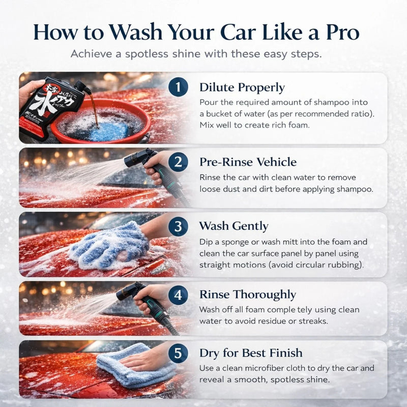 Carmate Dark & Metallic Car Shampoo – Rich Foam, Paint-Safe Formula, Deep Shine with Water Beading Effect
