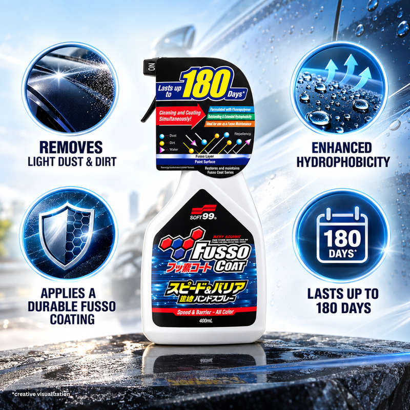 SOFT99 Fusso Coat Speed & Barrier Hand Spray 500ml