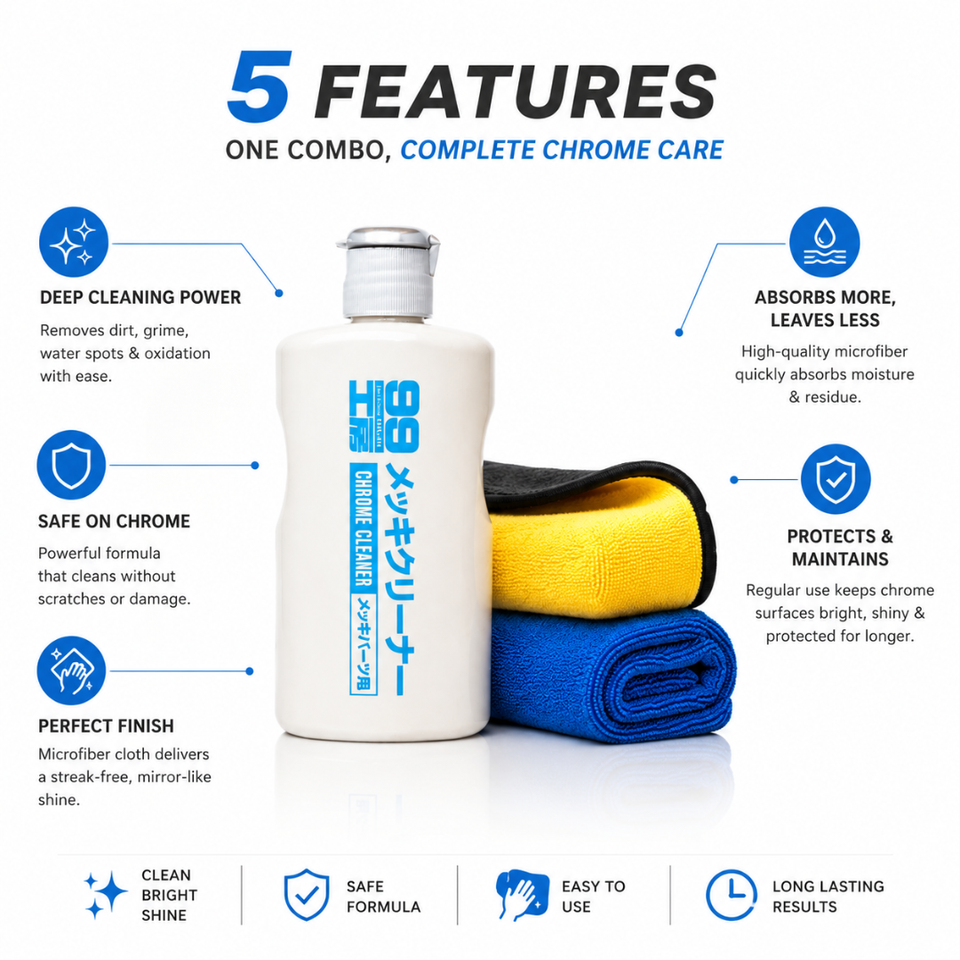 Soft99 Chrome Cleaner + Microfiber Cloth 350 GSM Combo
