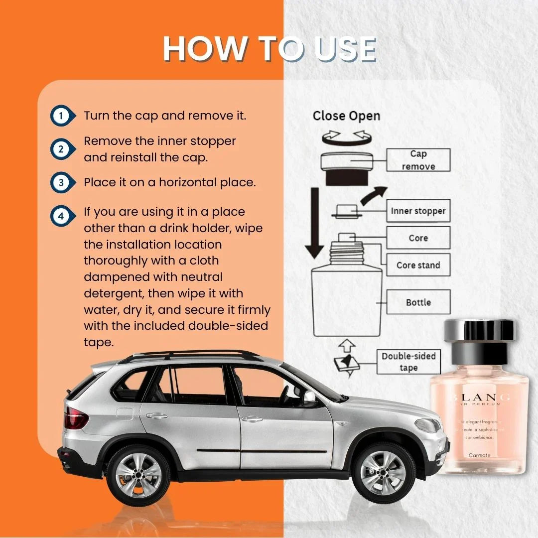 How to use car perfume with installation steps and SUV illustration for auto fragrance setup