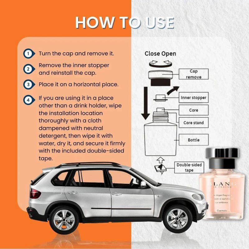 How to use car perfume with installation steps and SUV illustration for auto fragrance setup