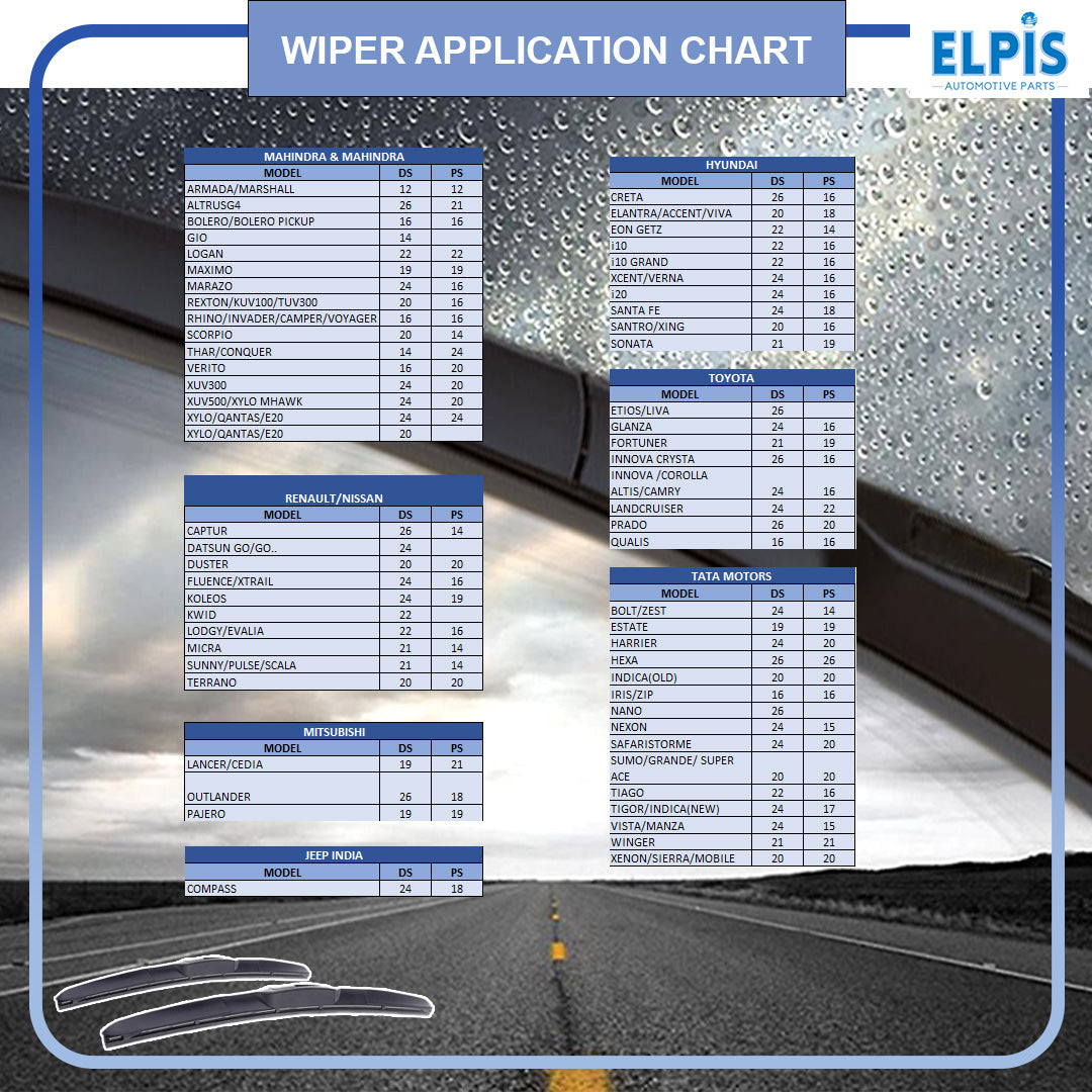 ELPIS® Premium Quality Hybrid Wiper Blades, DIY, Suitable for Alto 800cc New