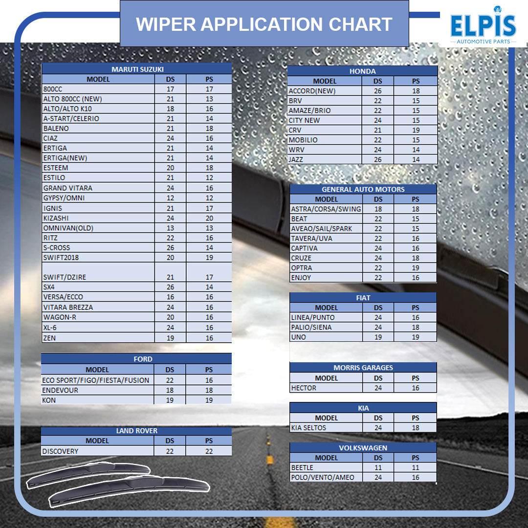 ELPIS® Premium Quality Hybrid Wiper Blades, DIY, Suitable for Alto 800cc New